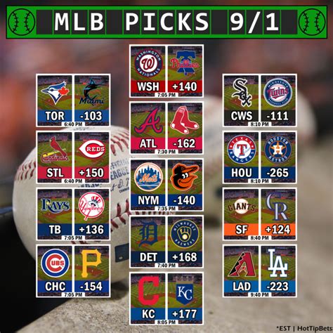 pick wise|pickwise mlb picks.